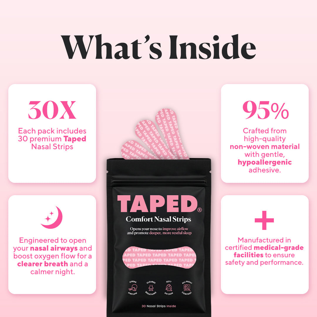 TAPED™ Nasal Strips
