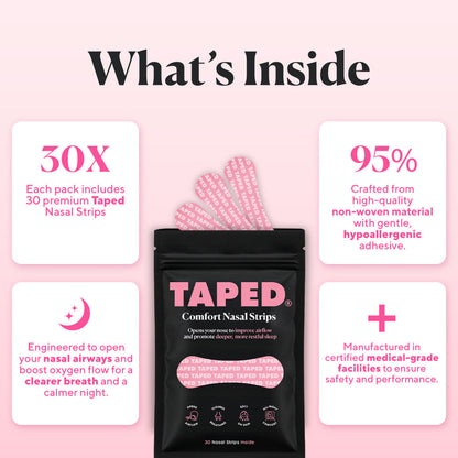 TAPED™ Nasal Strips
