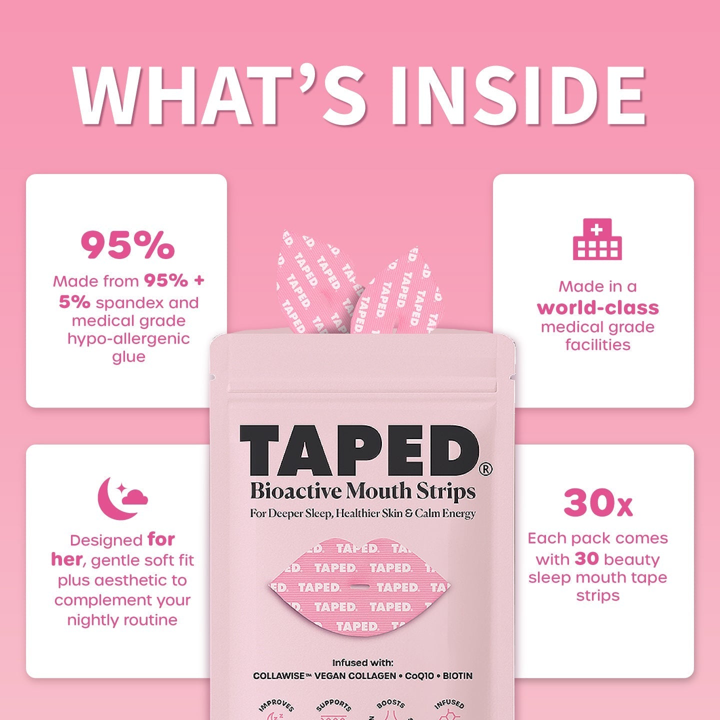 TAPED™ Infused Mouth Tape for Sleep, Skin & Energy
