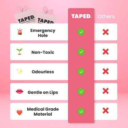 TAPED™ Infused Mouth Tape for Sleep, Skin & Energy