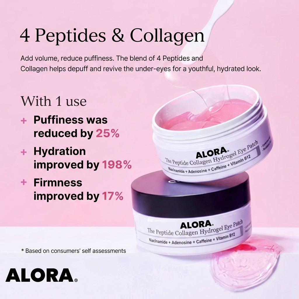 ALORA™ Peptide Collagen Hydrogel Eye Patch
